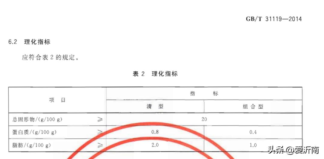 雪糕和冰淇淋是同一种东西吗,雪糕和冰淇淋是同一个东西吗
