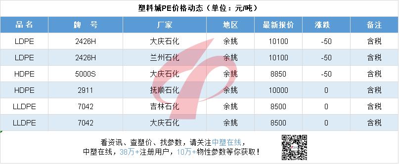 鑲″競澶ц穼鍓嶇殑琛屾儏,琛屾儏鐤媯