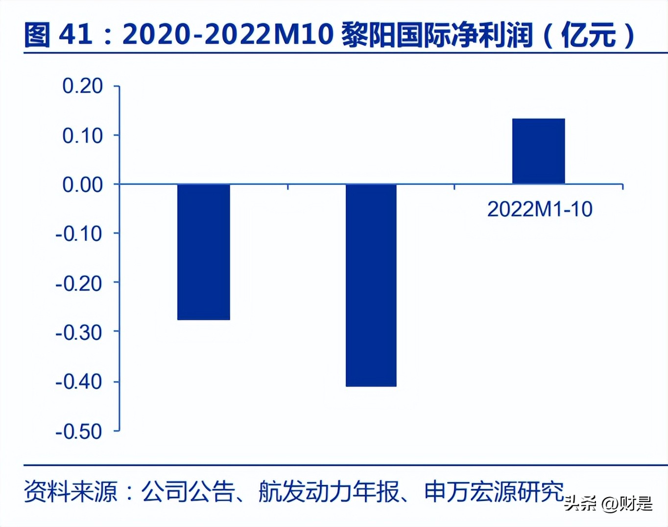 航宇科技研发,航宇科技精密环锻件智能制造