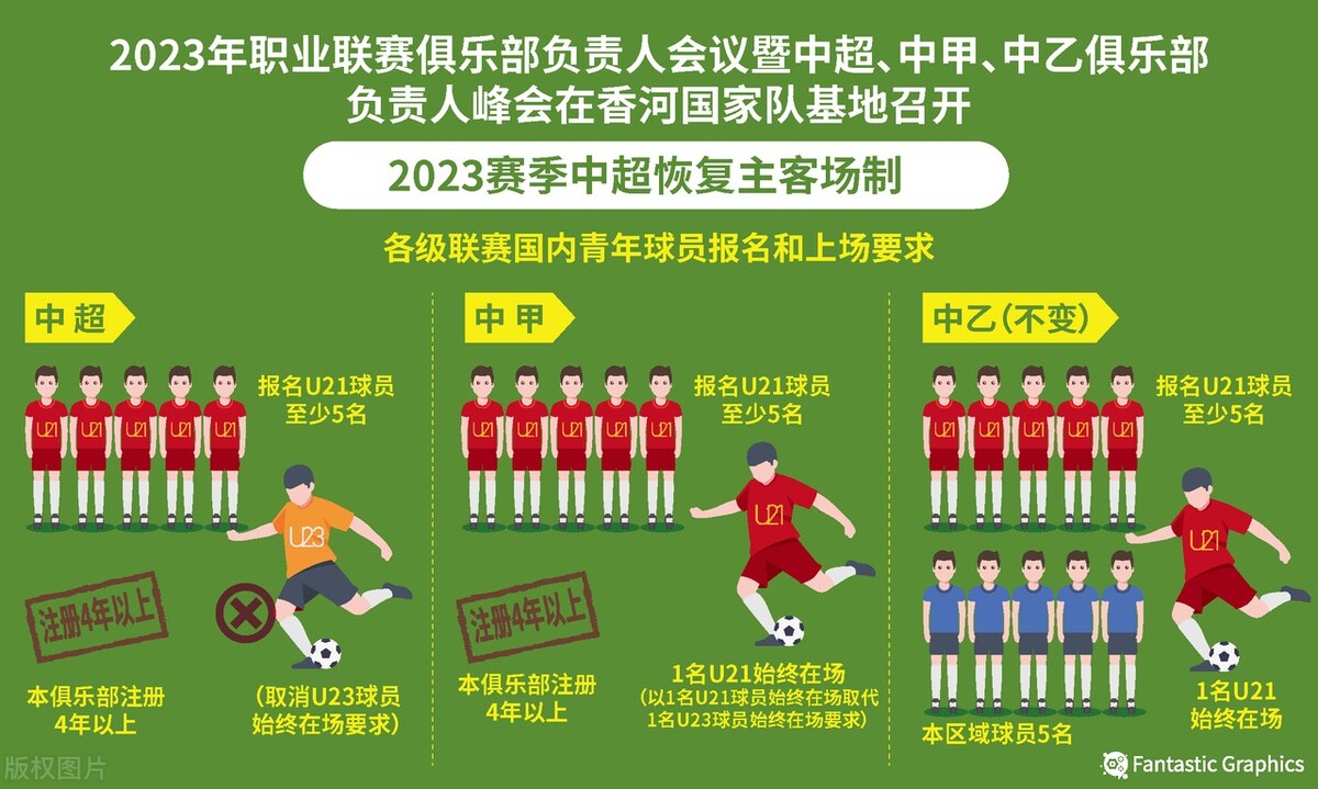 似曾相识！韩国足球抄袭中超玩法？李昇祐炮轰闻所未闻，球迷调侃