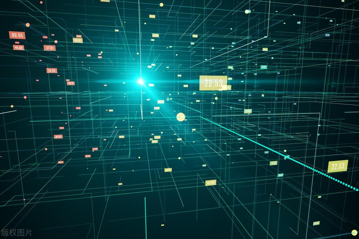 最具前景的十大创业方向,怎样选择创业项目投资方向