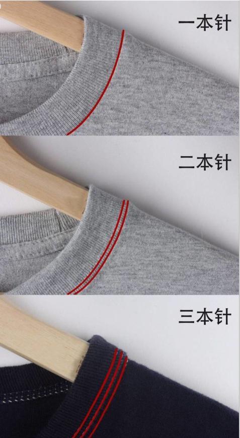 同样的纯棉t恤价格咋差距那么大,200多棉t恤和几十元t恤有什么区别
