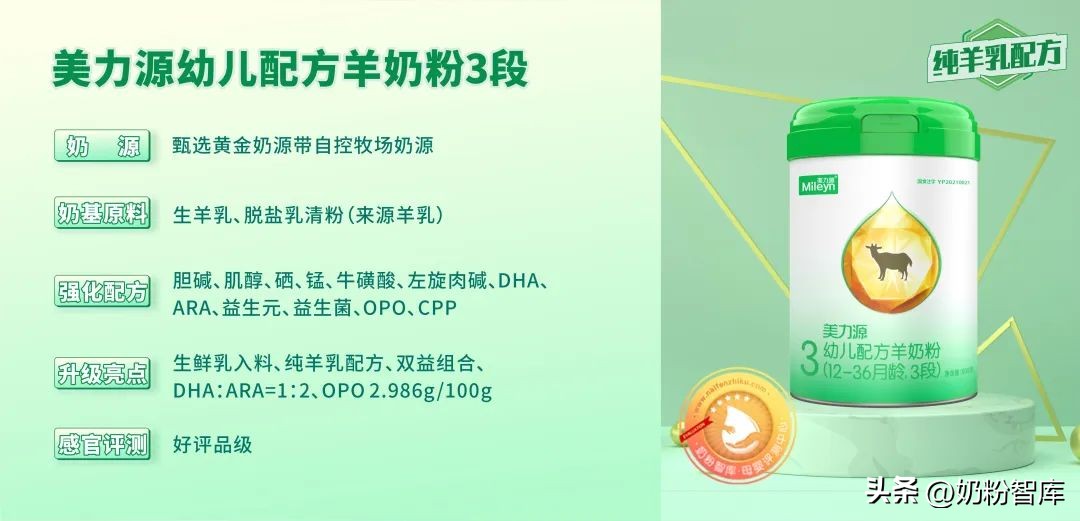 美力源羊奶粉体验报告,美力源羊奶粉是百分百纯羊奶吗