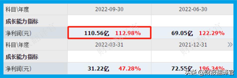 特高压板块龙头企业,特高压龙头股第一股
