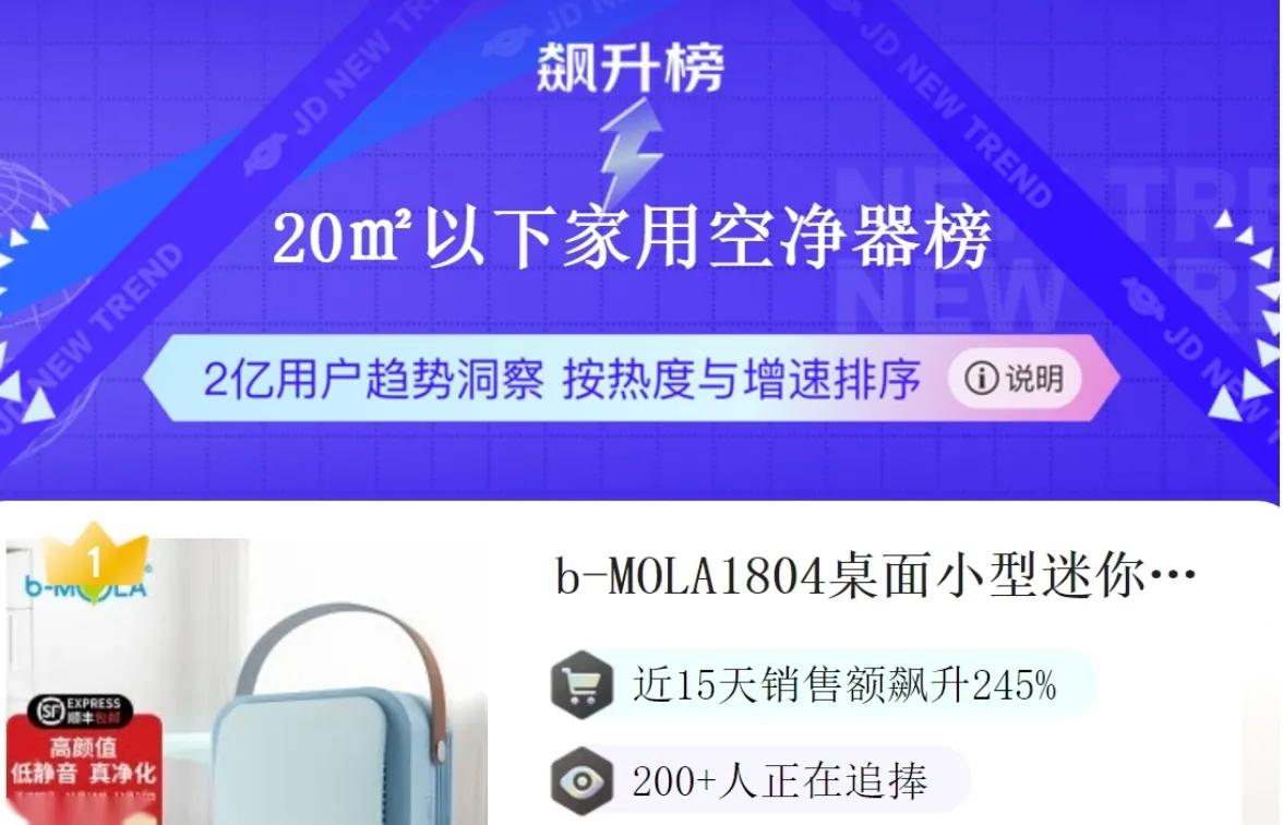 细数港星喜欢代言的品牌，除成龙的网游，还有袁咏仪无偿代言华为