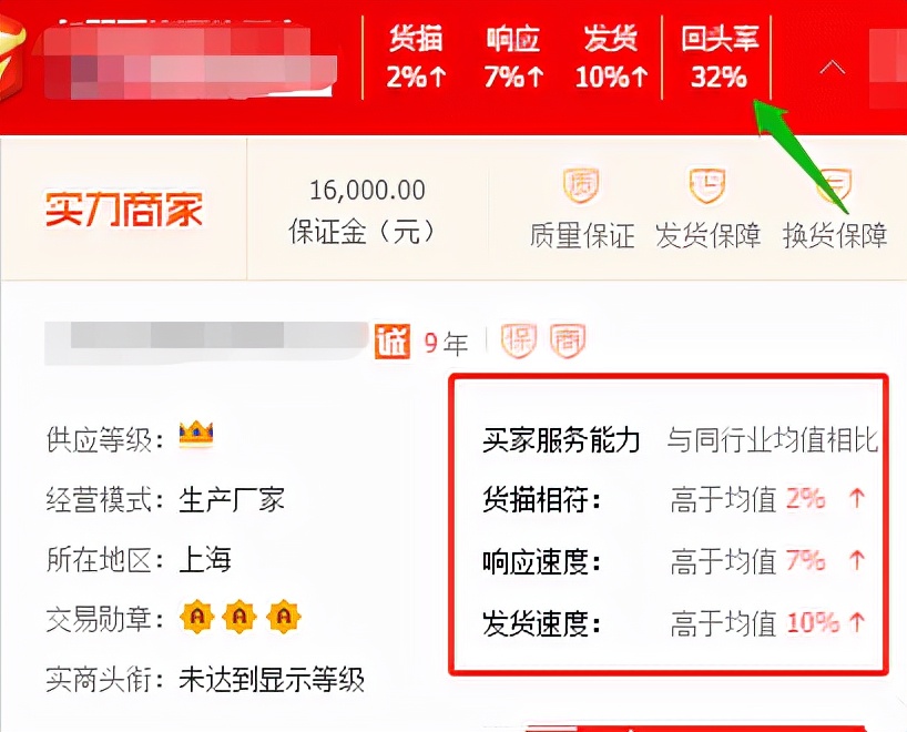 价格低的产品货源都是哪里的,哪里的货源便宜且质量好