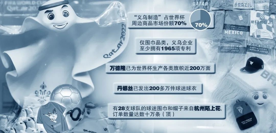 世界杯中国有哪几支队伍,世界杯中国几个队