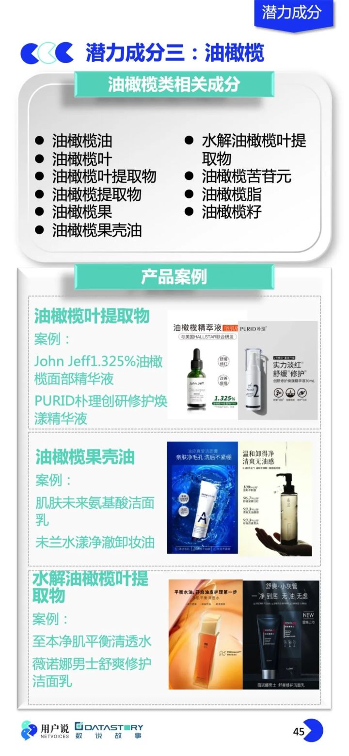 2023年化妆品抽检结果分析,化妆品产品市场分析报告