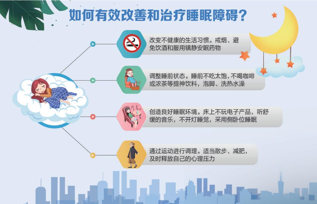 星沙睡觉爱打鼾的人注意!有人已紧急就医!医生提醒→