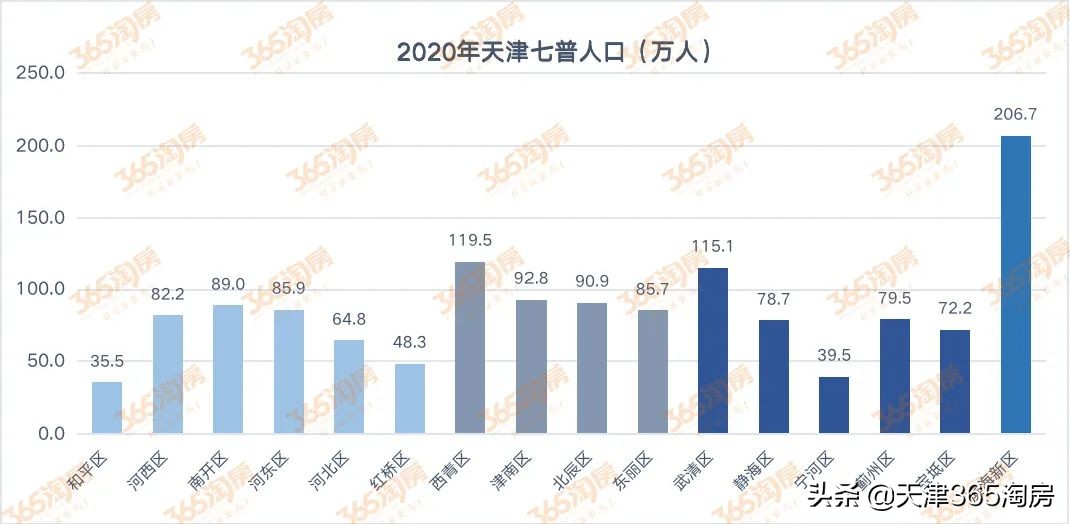 青岛泡腾片,天津泡腾片