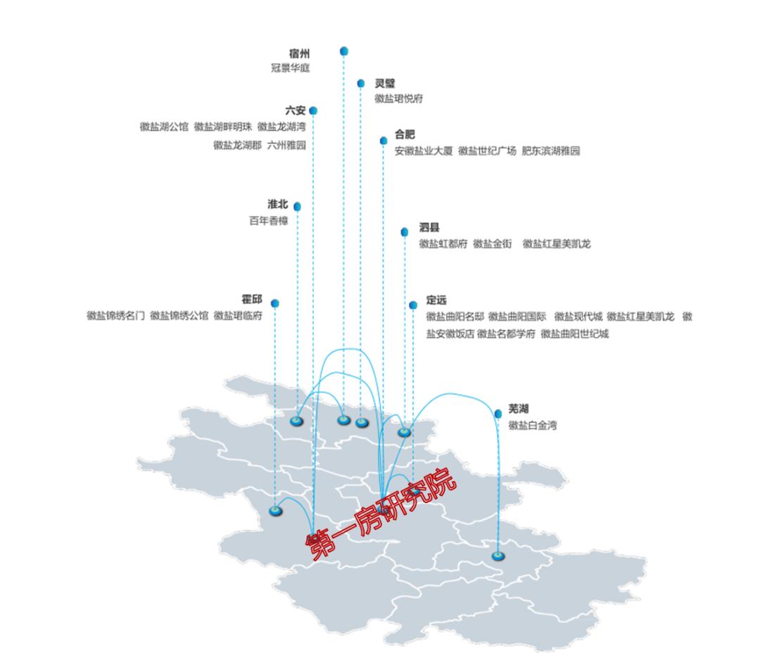 研究院解读：安徽盐业追求品质人居，开启康养4.0时代