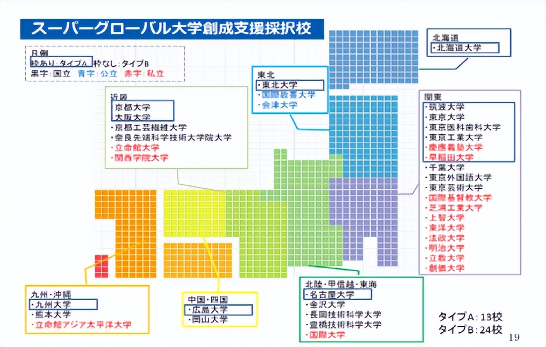 赴日留学SGU英文项目介绍(二)A类大学介绍