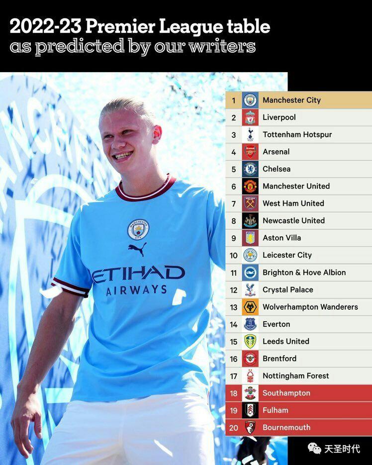 足球最强的联赛是英超吗,英超联赛有多少俱乐部