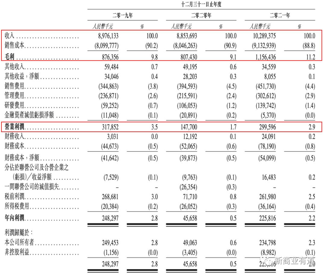 从加盟到开店要多久,百果园加盟模式有哪些