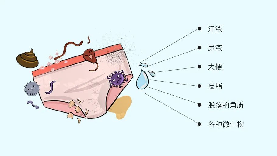 那些把*裤内**和袜子放在一起洗的人，后来都怎么样了？