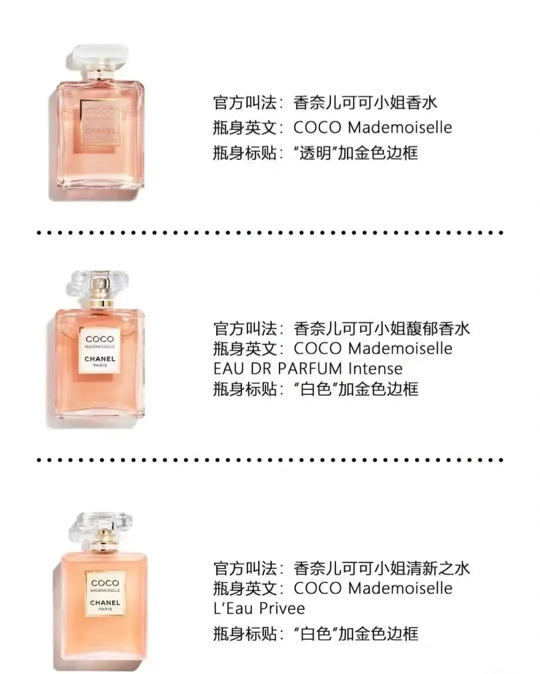 香奈儿可可小姐coco辨别真假,香奈儿coco小姐香水哪款好闻些