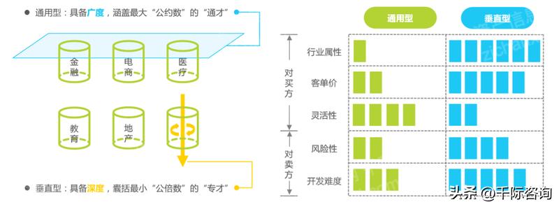 crm客户关系管理系统源码下载,客户关系管理crm系统可行性分析