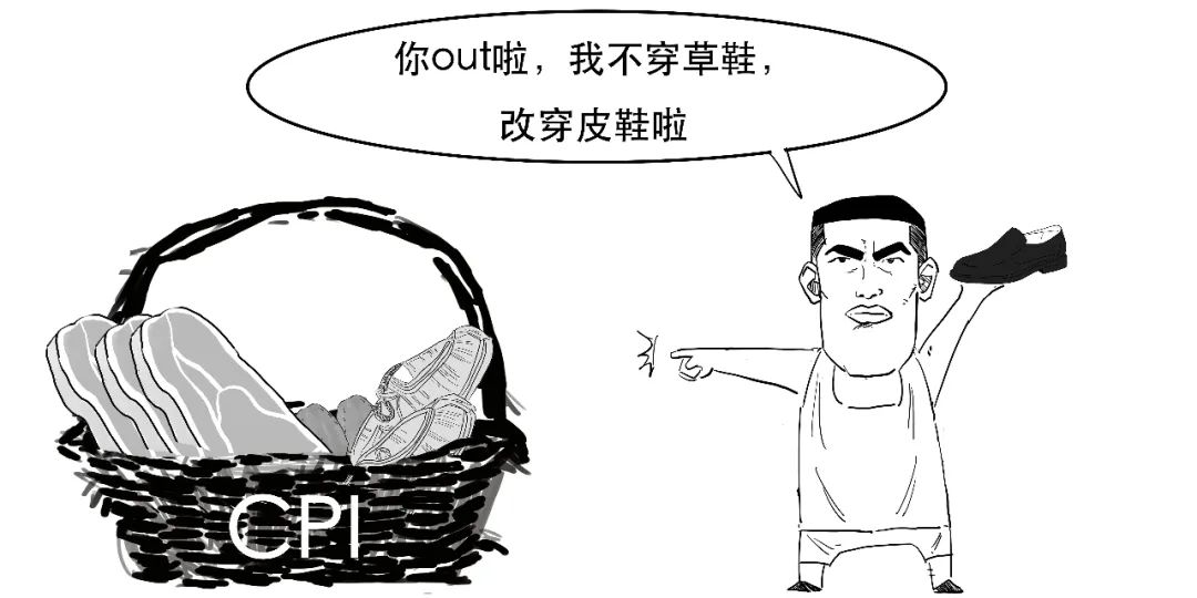 美国通胀cpi公布时间,美国cpi通胀3.2是什么概念