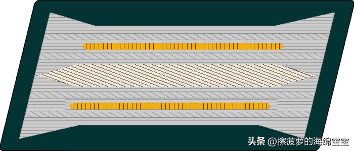二战德国国防军医疗兵军衔标志
