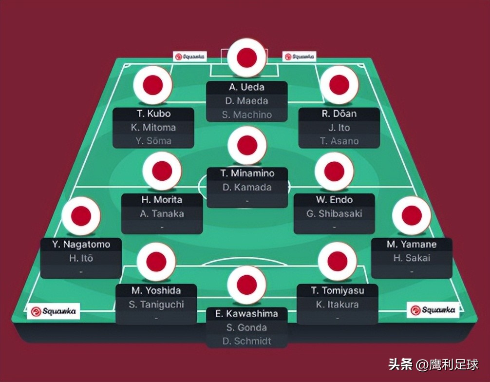 2022卡塔尔世界杯赛程高清图表格,2022卡塔尔世界杯赛程表前16名