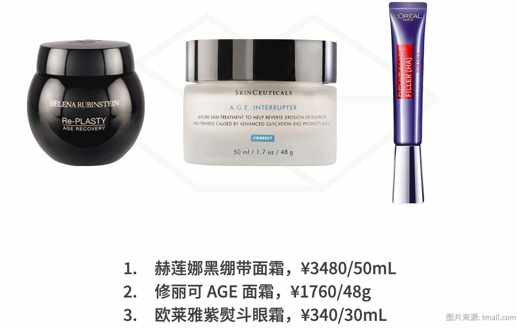 全球最火抗老成分大盘点，全在这里！体验平价抗衰