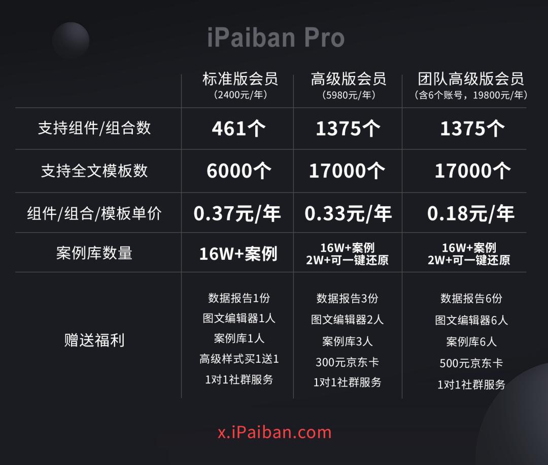 公众号svg代码开发,微信公众号svg代码