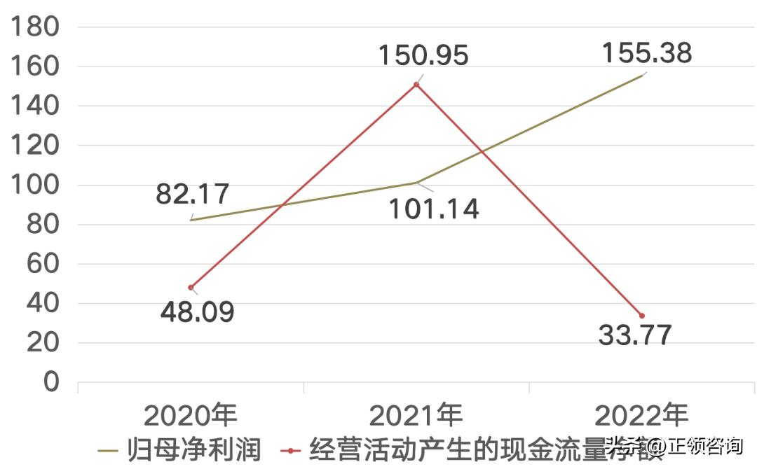 新股福事特,福事特股票明日走势分析