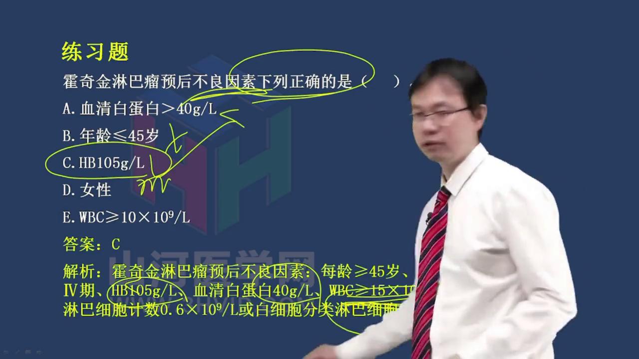 肿瘤科学主治医师考试视频,肿瘤内科学考试攻略