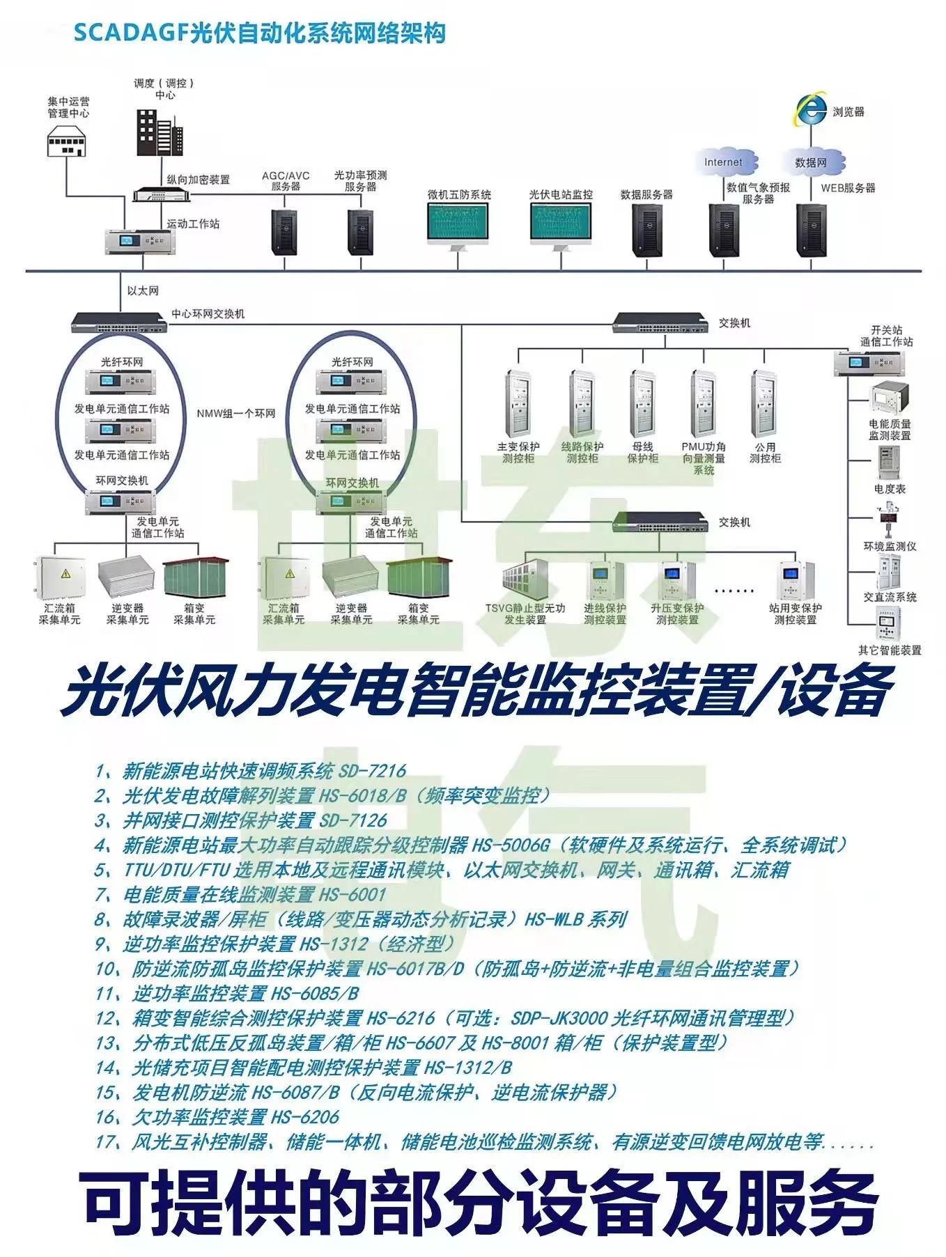 SDP-JK3000箱变智能测控内置通信管理与光电转换模块数据集中传输