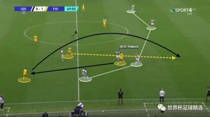 杜尚弗拉霍维奇现在在哪个俱乐部,杜尚弗拉霍维奇实况数据2024