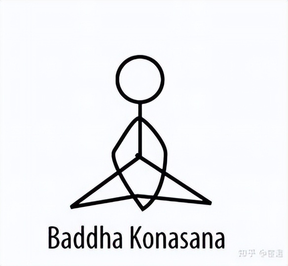 瑜伽梵文意义是什么,瑜伽梵文基础讲解