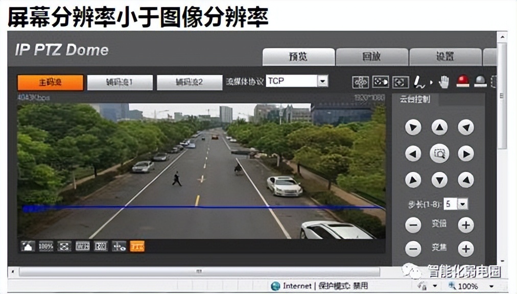 安防监控摄像头基础知识,监控摄像头最基本知识