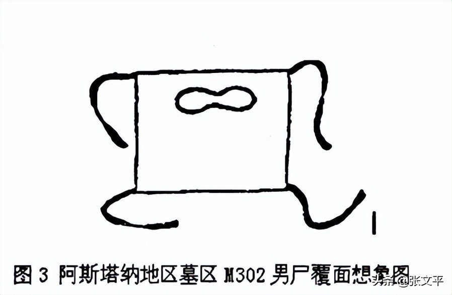 给去世人送被子,给过世的人送棉被