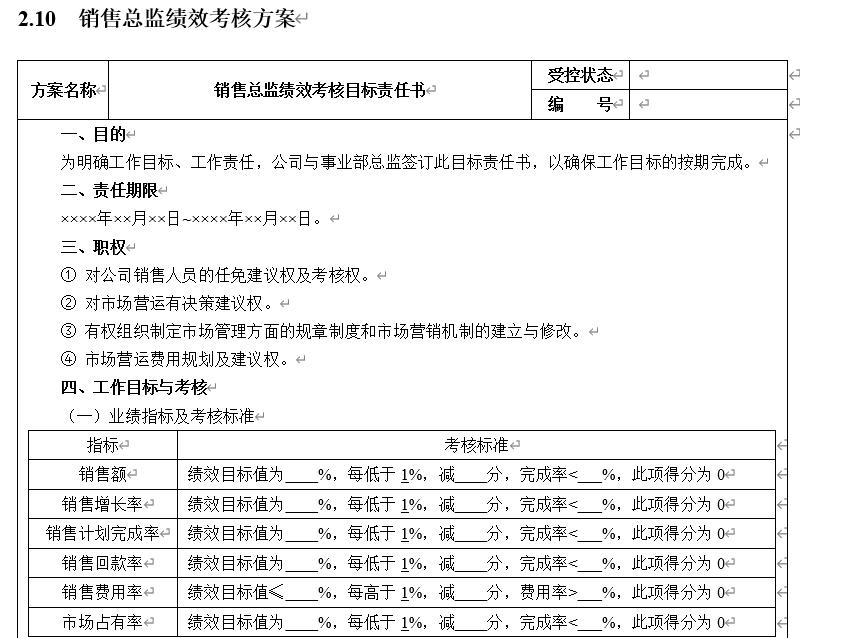 销售人员绩效考核指标及考核方法,临床科室绩效考核指标和考核办法