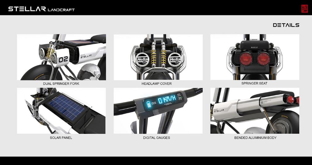 无限续航？接近零排放的太阳能电动车——STELLAR