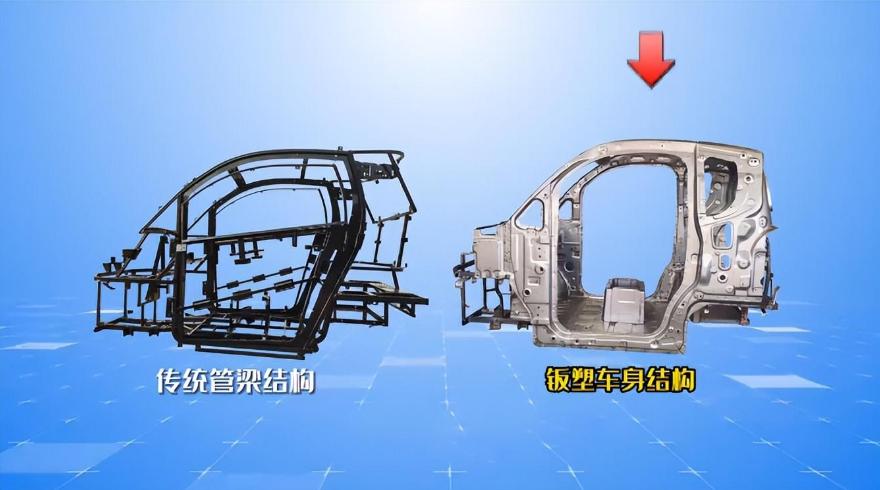 老年代步四轮电动车排行榜前十名,皮卡老年人四轮电动车价格表