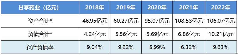 通化东宝股票最新分析,林园分析通化东宝