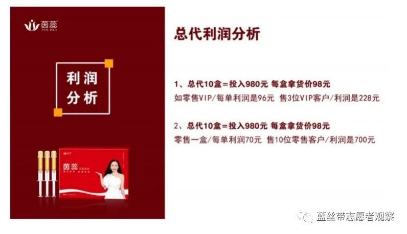 广州丽仕生物旗下茵蕊抑菌凝胶治疗妇科疾病？四级代理涉嫌违法