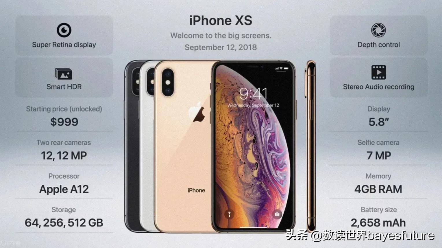 iphone历年手机型号及价格,2007-2022iphone