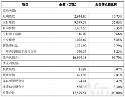 瑞玛精密持有普拉尼德,苏州瑞玛精密上市成功