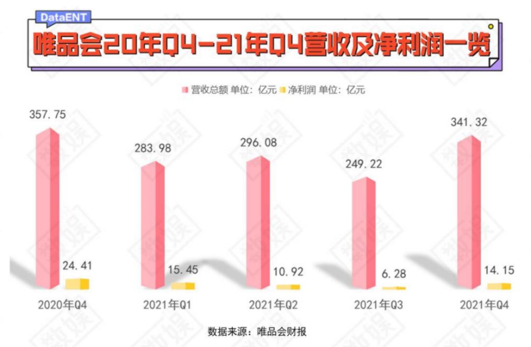 倪妮热巴穿裙子,热巴黄色礼服倪妮白色礼服