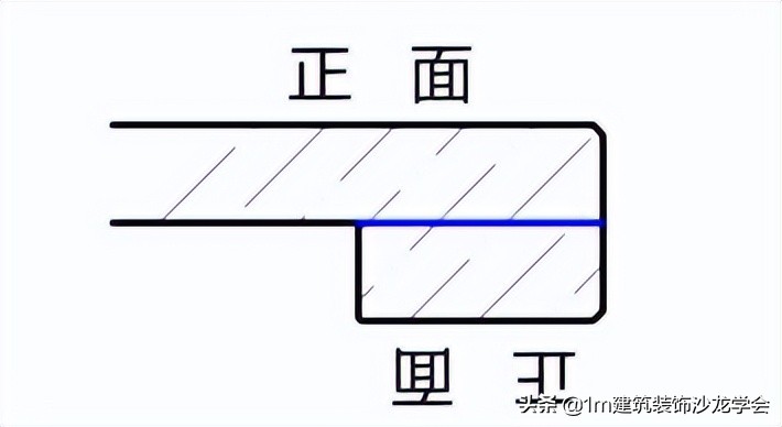 玻璃和玉石材质有什么区别,透光玉石玻璃是什么