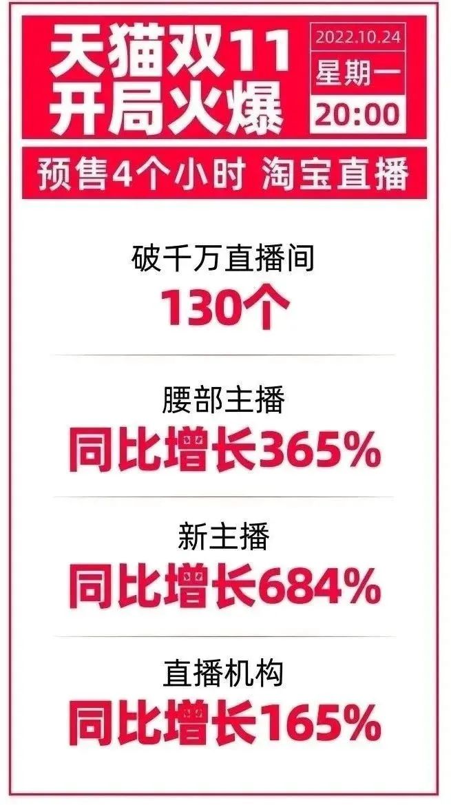 罗永浩脱口秀电商,罗永浩脱口秀完整版音频西瓜视频