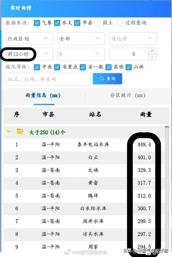 台风杜苏芮刮到哪儿了,台风杜苏芮可能登陆浙江哪里