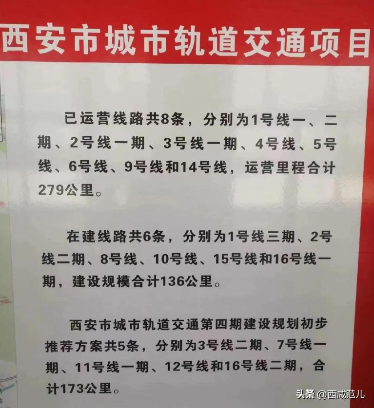 西安地铁第四期规划的5条线路,西安地铁四期最新线路规划图