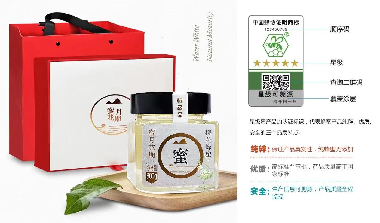 蜂蜜世界大奖,获得过蜂博会金奖的蜂蜜