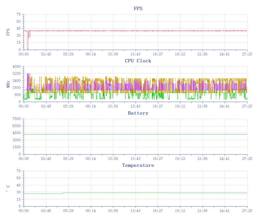 iqoopad沉浸式体验,iqoopad用户体验