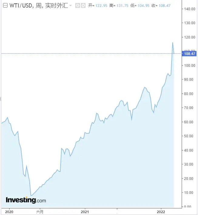 胡锡进：股市跌成这样需尽快恢复,股市跌得太厉害怎么办