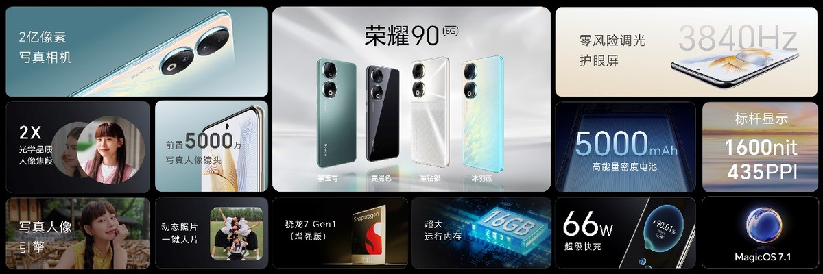 荣耀902亿像素写真相机,荣耀90pro两亿像素超清大底主摄