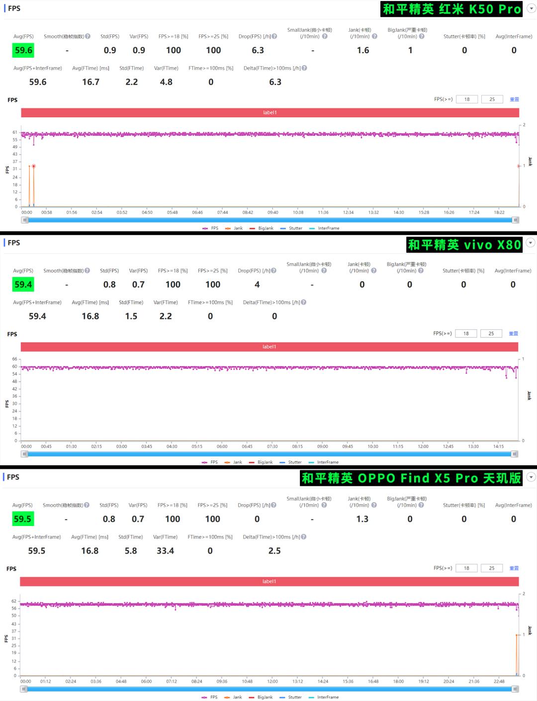 2999的天玑9300能买吗,目前值得购买的天玑9000